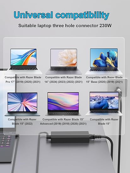 230W 200W AC Charger Compatible with Razer Blade 17 14 15 16 Base Advanced/Pro 17/4K RZ09 Series RC30-0248 RC3